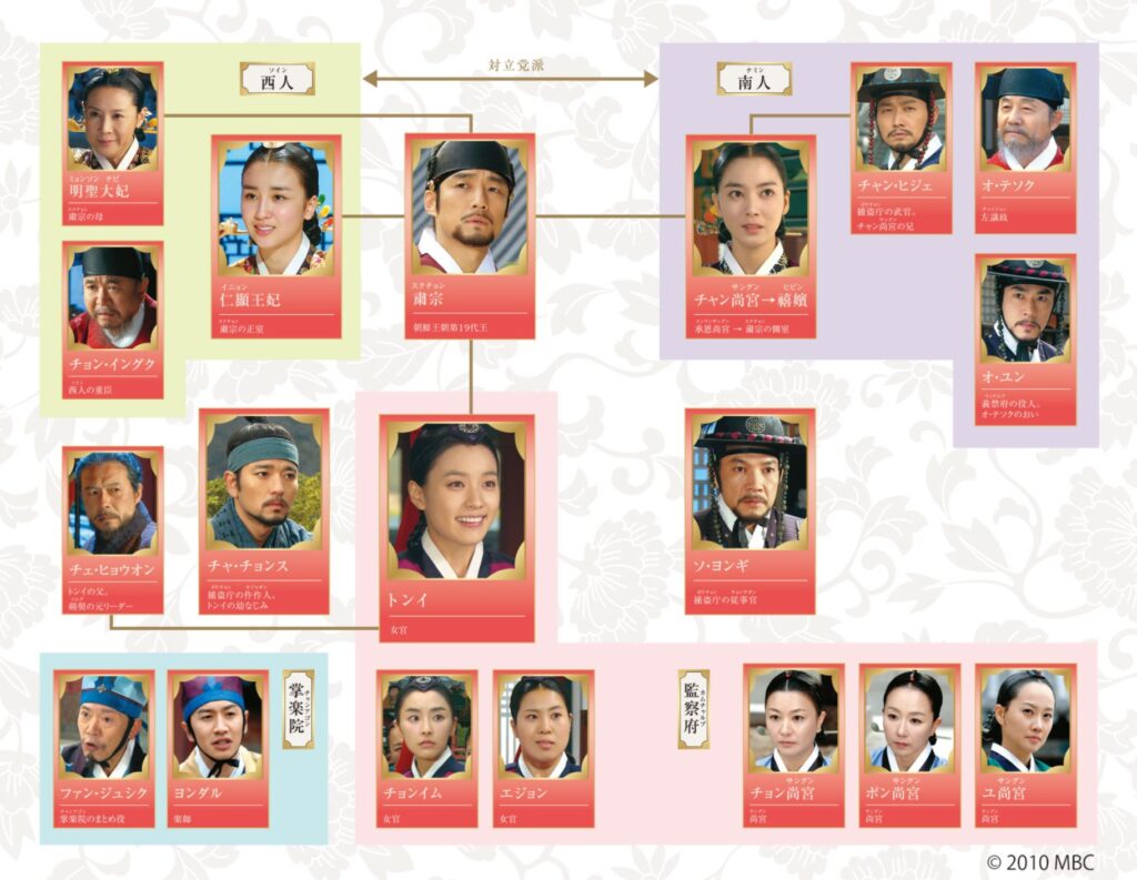 韓国歴史ドラマの傑作 トンイ第1話 第30話 韓ドラgirls日記